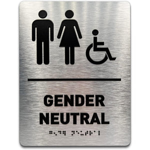 All Gender Bathroom Sign- ADA Compliant sigages