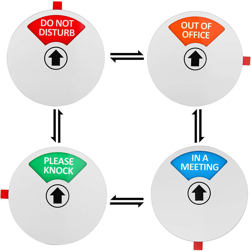 explosive 5-inch privacy sign, please do not disturb, please knock on the door, not in the conference office meeting sign