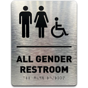 Braille signage Men's and women's toilets Touch MEN WOMEN Braille signage