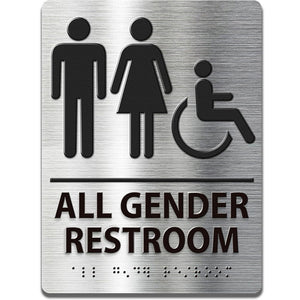 special toilet signage three-dimensional braille RESTROOM prompt sign raised text sign factory