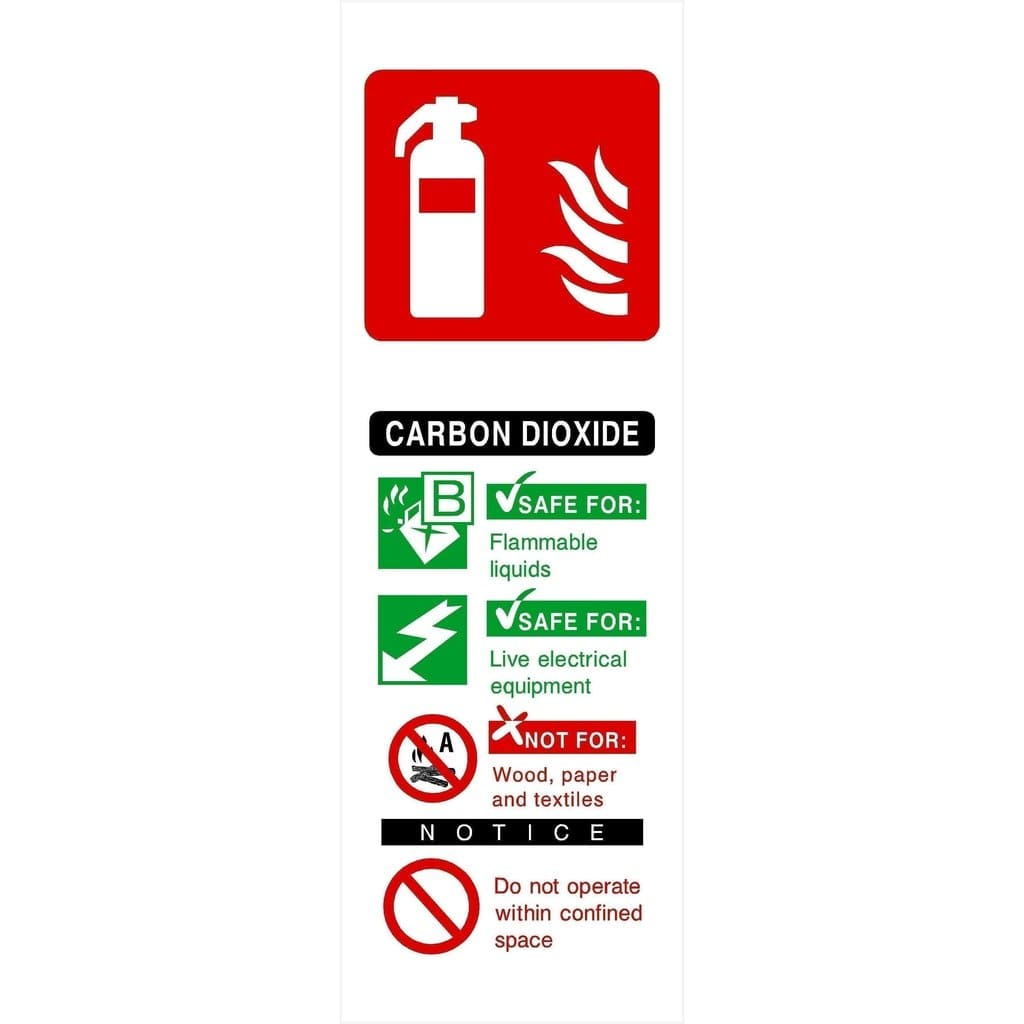 Carbon Dioxide Fire Extinguisher Sign