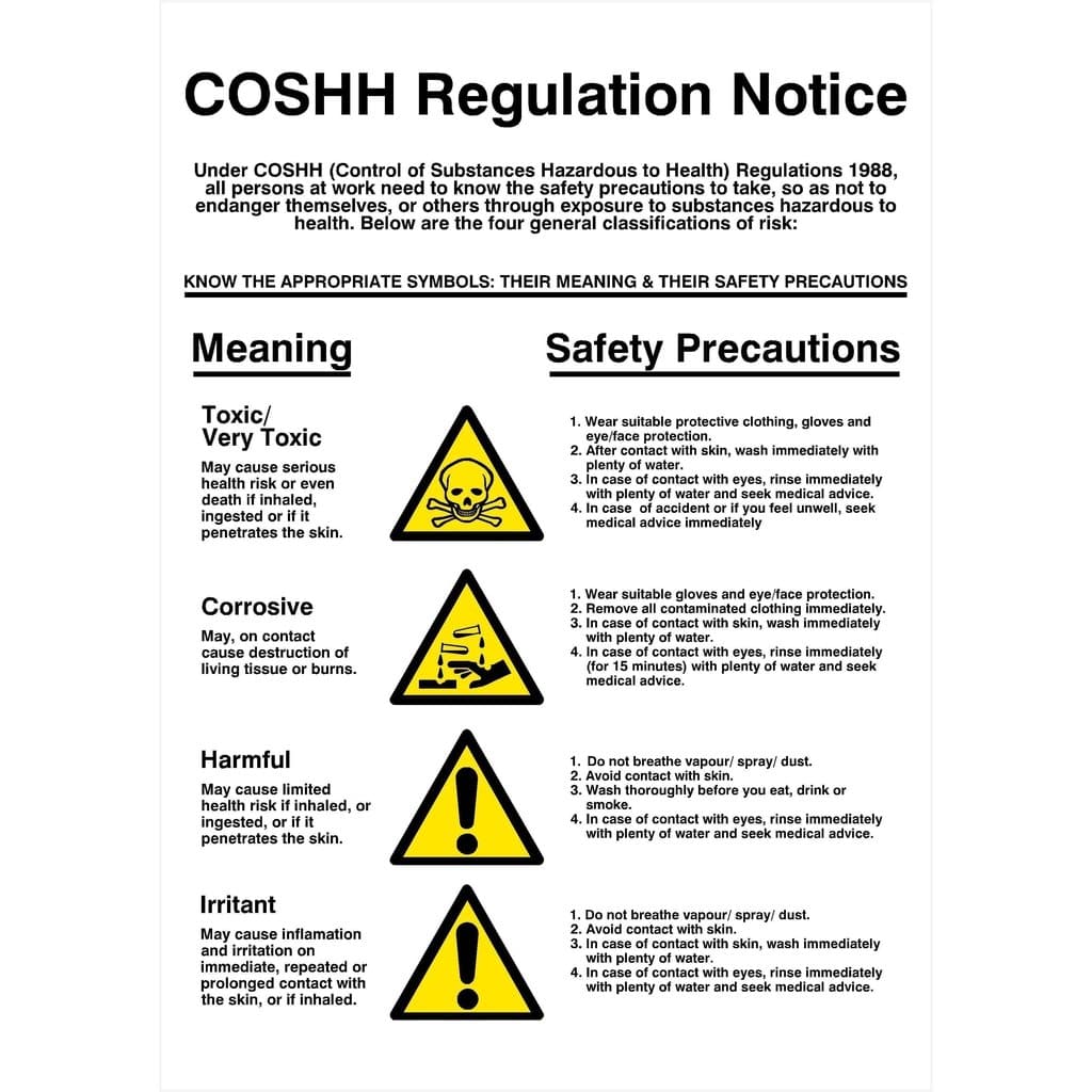 COSHH Regulation Notice Sign