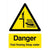 Danger Fast Flowing Deep Water Sign