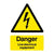 Danger Live Electrical Equipment Sign