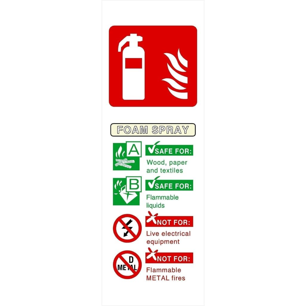 Foam Spray Extinguisher Sign