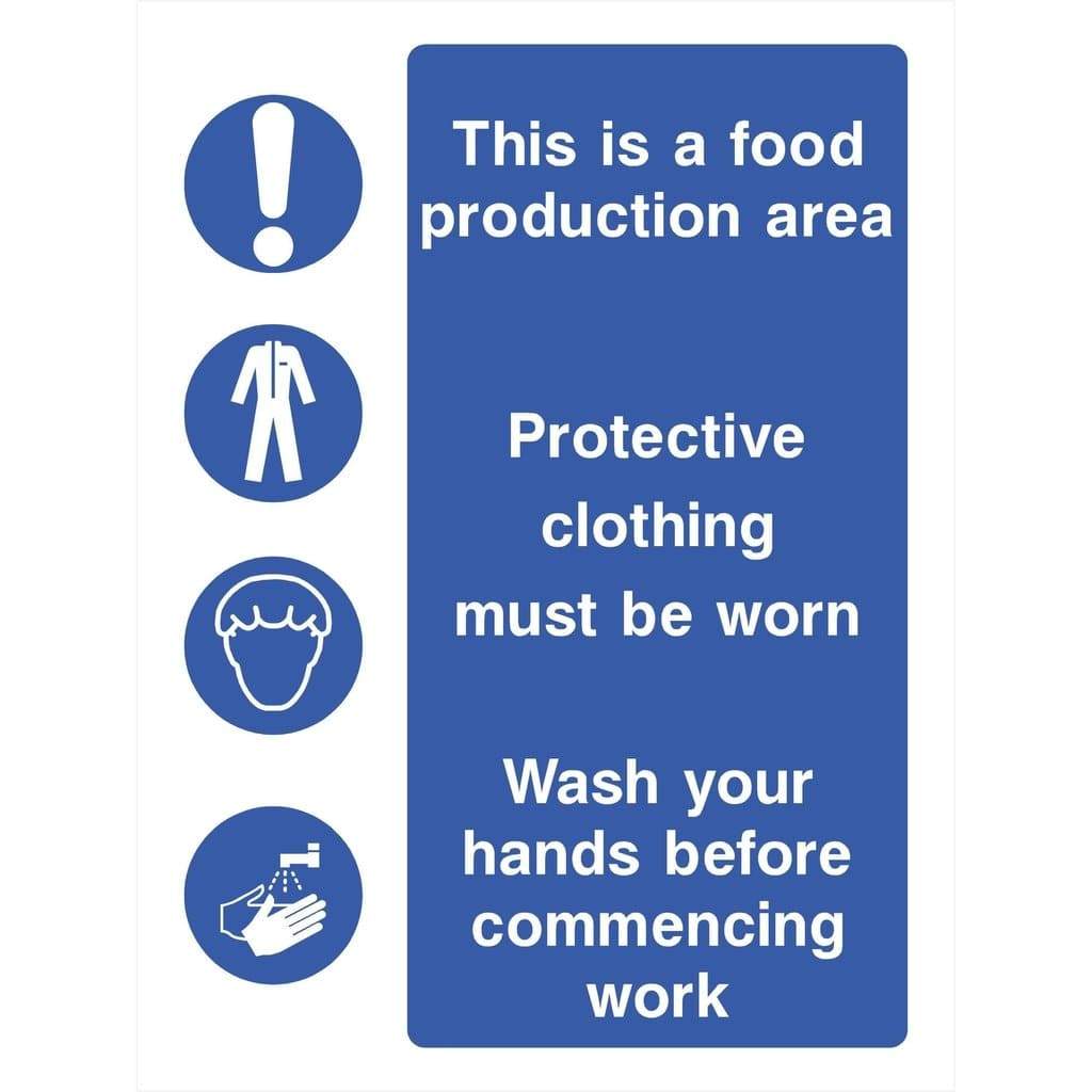 Food Production Area Multi-Message Sign