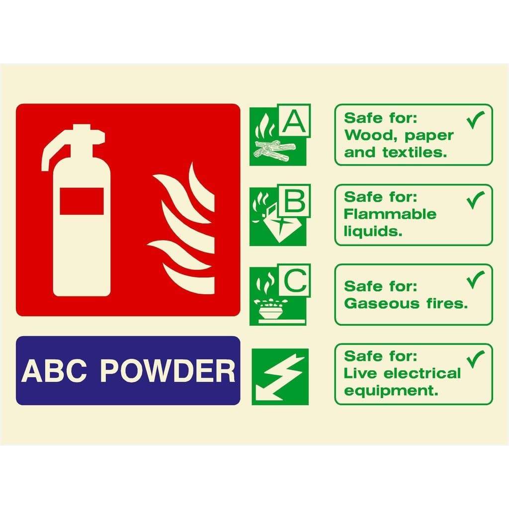 Glow In The Dark ABC Powder Sign Landscape