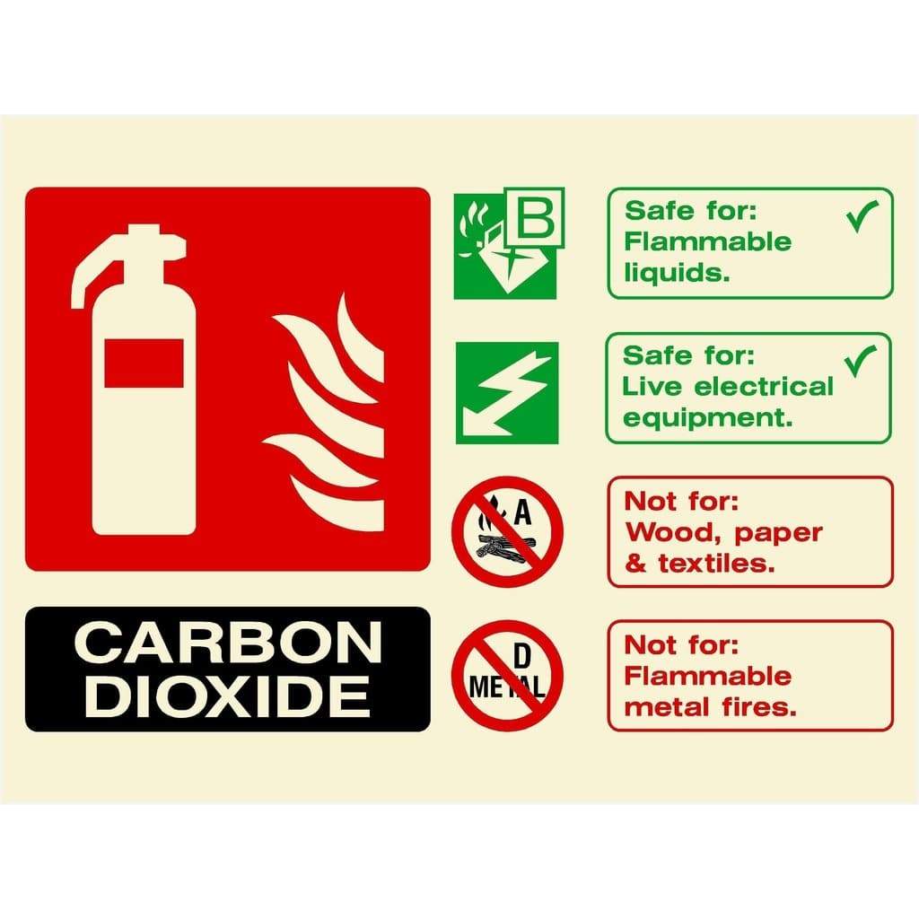 Glow In The Dark Carbon Dioxide Fire Extinguisher Sign