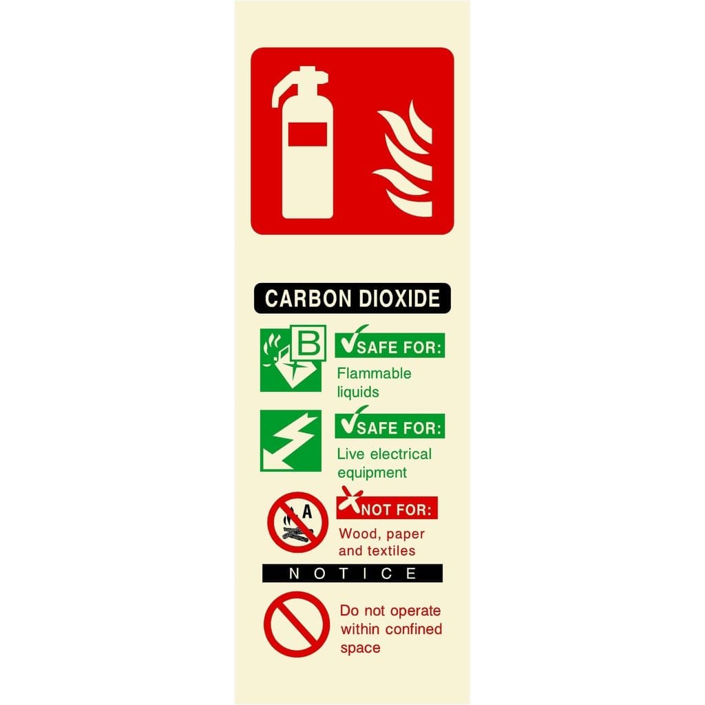 Glow In The Dark Carbon Dioxide Fire Extinguisher Sign