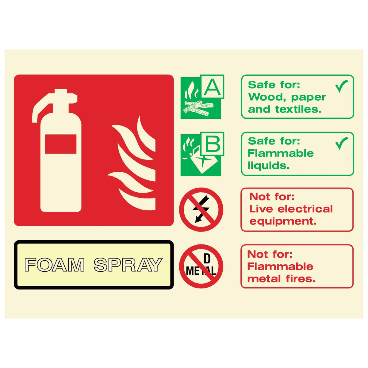 Glow In The Dark Foam Spray Fire Extinguisher Sign