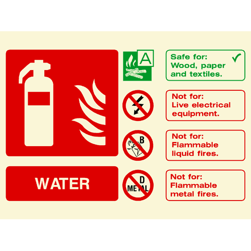 Glow In The Dark Water Extinguisher Sign