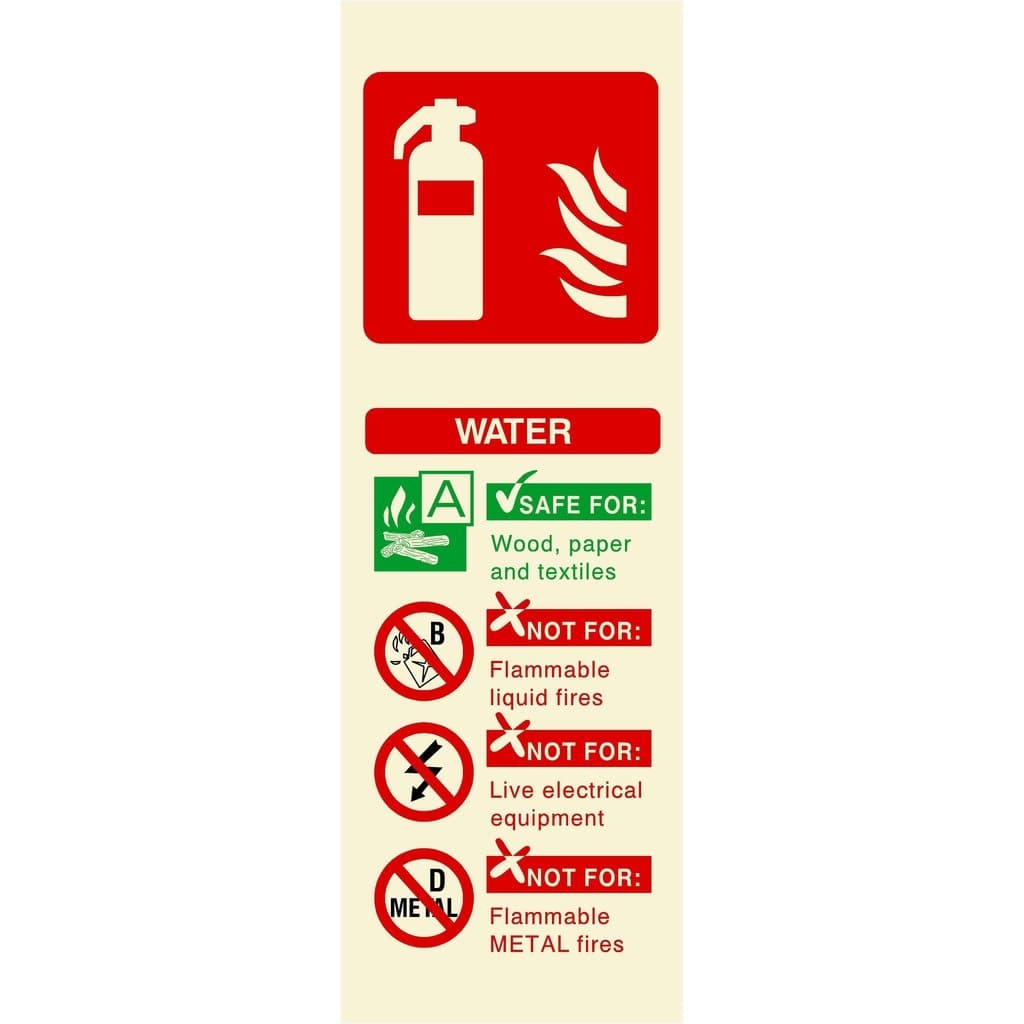 Glow In The Dark Water Fire Extinguisher Sign