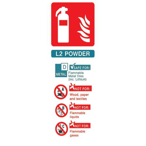 L2 Powder Fire Extinguisher Sign