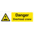 Overhead Crane Sign