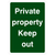 Private Property Keep Out Sign Portrait