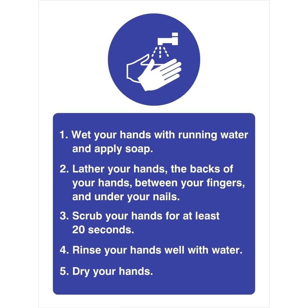 Washing Hands Instructions Sign