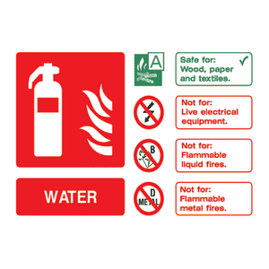 Water Fire Extinguisher Sign