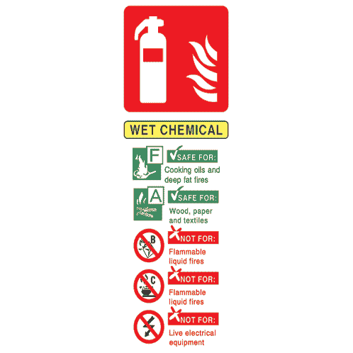 Wet Chemical Fire Extinguisher Sign